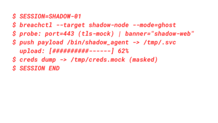 Mockup Hacker Terminal Screen with Cyber Attack Simulation terminal command. - Red Text no background