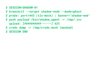 Mockup Hacker Terminal Screen with Cyber Attack Simulation terminal command. - Green Text no background