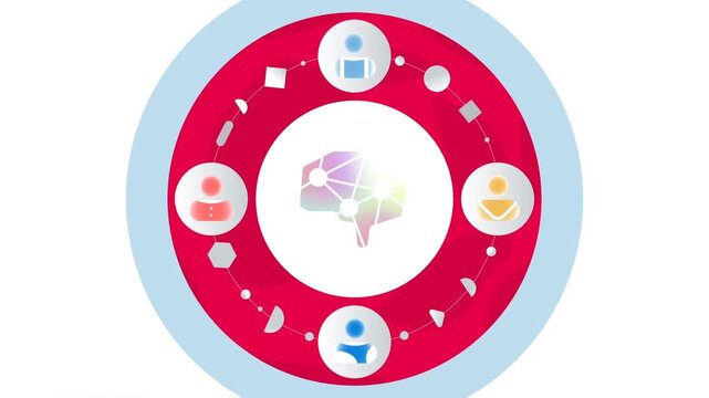 Circular infographic animation showing feedback and customer satisfaction process