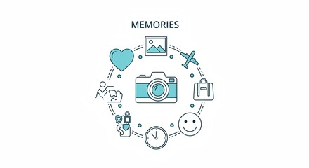 Capturing Cherished Memories Through Travel and Life's Moments