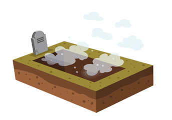 A grave with a headstone and dirt mounds, suggesting a burial.