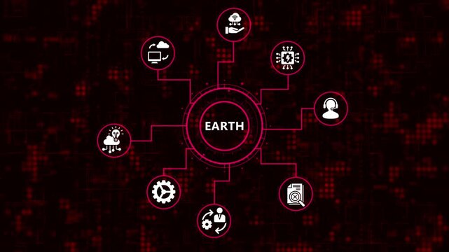 Animated earth map with icons representing various technologies and services connected to it, creating a network of global communication and innovation