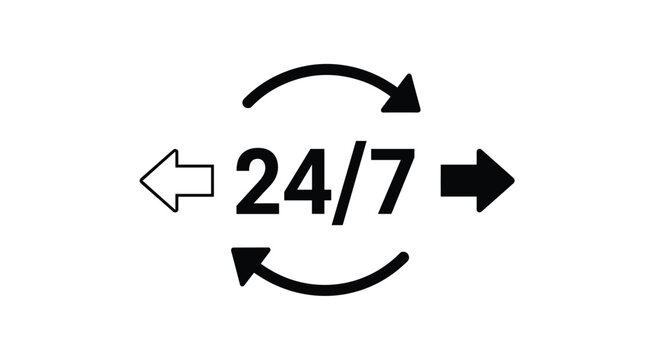 Round the clock service available anytime with 24/7 support and fast turnaround times for business and customers seeking immediate solutions, Generative AI.