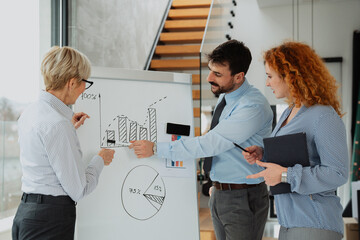 Two businesswomen and one businessman analyzing data in front of a whiteboard in the office. Team of professionals discussing charts and graphs during a meeting