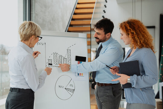 Two businesswomen and one businessman analyzing data in front of a whiteboard in the office. Team of professionals discussing charts and graphs during a meeting
