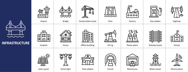 Infrastructure icons set with construction, public service, and facility concepts