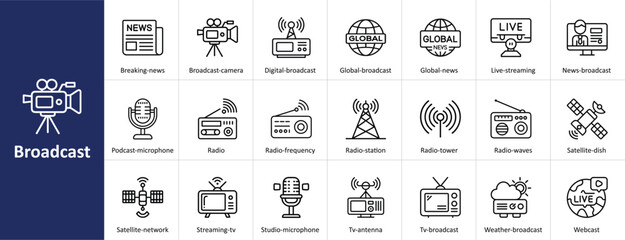 Obraz premium Broadcast Vector Icon Set with News, Radio, Television, and Communication Symbols