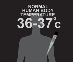 Normal body temperature icon. vector	