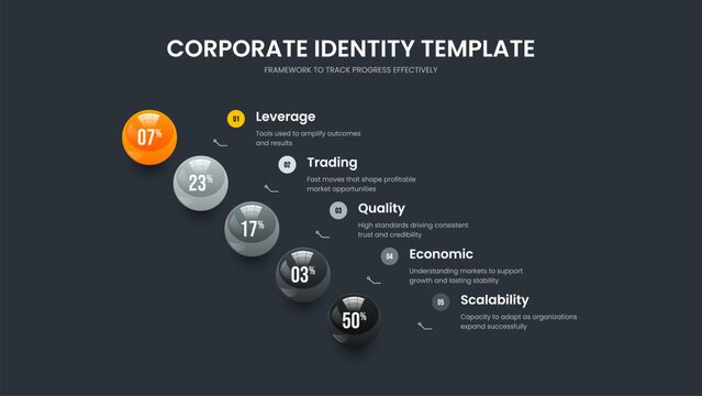 Professional Introduction Five Element Diagram Frame Design. Modern Portfolio Slideshow Layout Vector Illustration. Medical Profile 5 Step Chart Presentation Template.