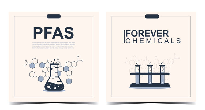 Chemistry PFAS Forever Chemicals Poster Set perfect for science education materials. Flat design. PFAS and forever chemicals concept. Science and chemical presentation. Vector illustration
