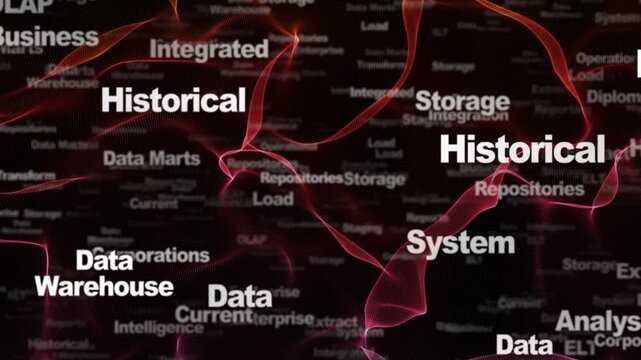 DATA WAREHOUSE Keywords Animation, Background, Loop
