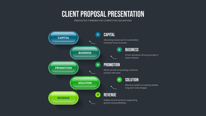 Company Innovation Slideshow Template Vector Illustration. Consulting Visualization Five Element Infographic Slide Design. Investor Performance 5 Step Diagram Presentation Layout.