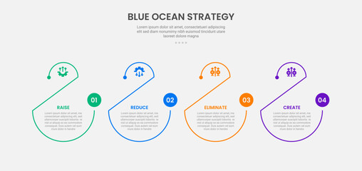 Blue ocean strategy infographic outline style with 4 point template with creative half circle shape slice cut for slide presentation