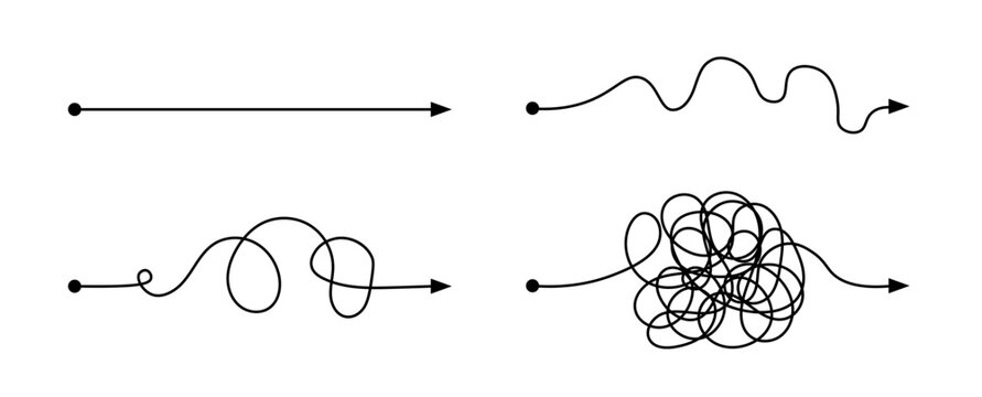 Simple complex way development process direction solve problem concept challenge design