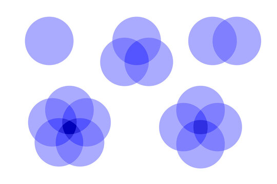 Set of vector diagrams with superimposed translucent blue-violet circles. Examples of Venn diagrams or demonstrations of intersection of sets of 1, 2, 3, 4, and 5 spheres.