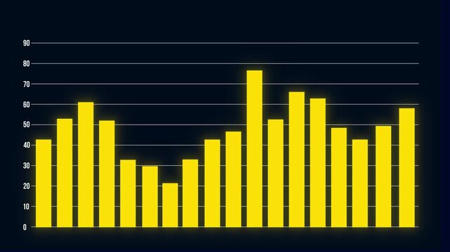 Dynamic Bar Chart Animation Illustrating Data Comparison and Growth Metrics for Business Analytics and Reports