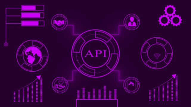 API concept with global network and business icons in purple application programming interface technology