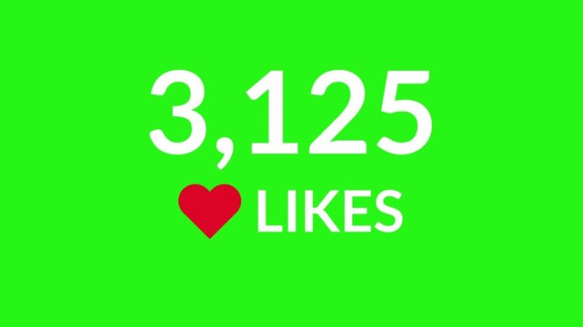 Like count increasing from 0 to 5000 on green screen background