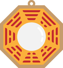Feng Shui Eight Trigrams Protection Mirror(BaGua)