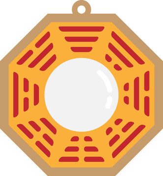 Feng Shui Eight Trigrams Protection Mirror(BaGua)