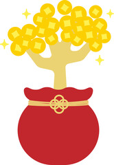 Fortune Gold Coin Money Tree in Pouch