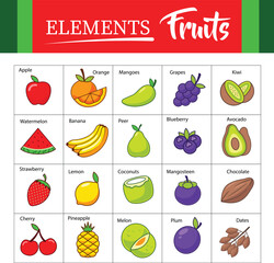 Cartoon Fruit Icons &ndash; Cute Colorful Fruit Vector Clipart Set