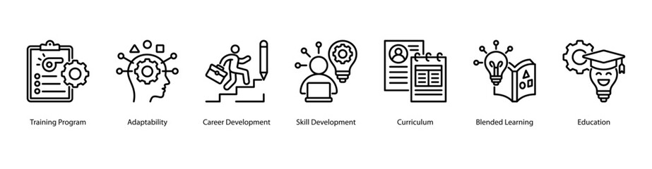 Educational Program web banner vector illustration featuring Training Program, Adaptability, Career Development, Skill Development, Curriculum, Blended Learning, and Education.