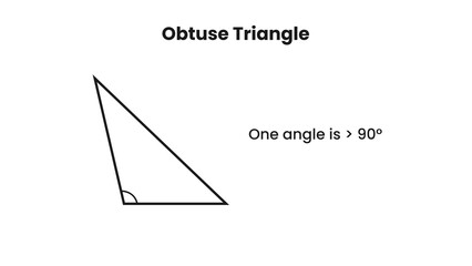 Obtuse Triangle Geometry Illustration with One Angle Greater Than 90 Degrees