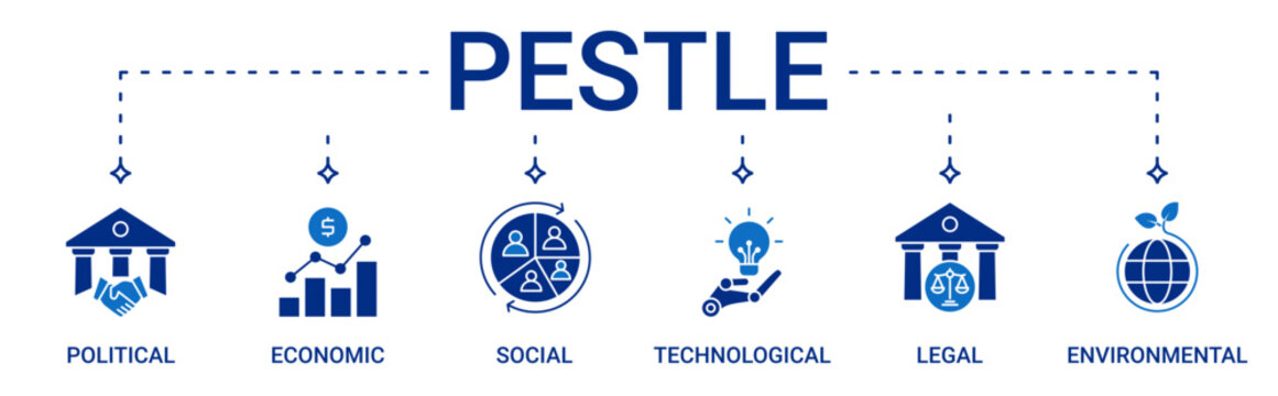 PESTLE Analysis icon set containing political, economic, social, technological, legal and environmental vector icons