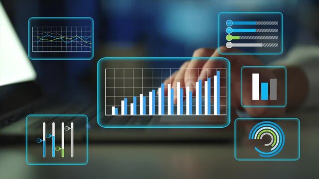 Analyzing quality management and profit concepts long term cost planning,  financial forecasting, and company revenue and expense projections. product quality, budgeting,