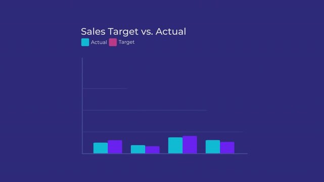 Metric proportion diagrams graph ux dashboard animation dark set. Statistical comparison of sales performance. Market research. Animated pitch deck presentation. Diagram report HD video collection