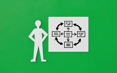 Fototapeta premium Paper cutout person next to a flowchart diagram on a green background