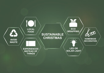 Sustainable Christmas Tips. Green infographic with hexagon icons highlighting eco-friendly Christmas ideas like avoiding waste, local food, DIY décor, LED lights, and eco wrapping. Vector illustration