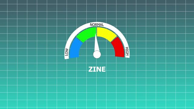 Zinc level indicator gauge with low normal and high zones on a white grid and cyan background meter