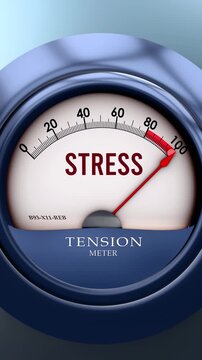 Stress and Tension meter that is hitting a full scale, showing a very high level of stress, overload of it, too much of it. Maximum value, off the charts.