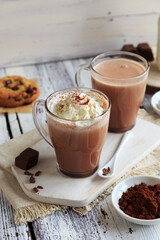 die perfekte Tasse heiße Schokolade