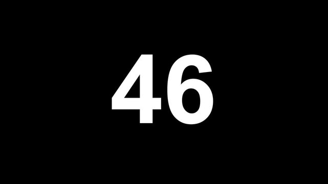 Number Counter Animation Counting Up from 1 to 100 on Black Background