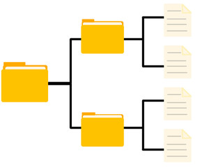 Yellow folder tree structure. Folder hierarchy with document management system structure.