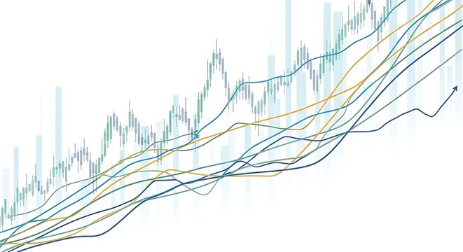 Financial stock market chart with multiple moving averages and candlesticks - Powered by Adobe