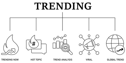 Set of Trending Icons or symbols Vector fully editable file.
