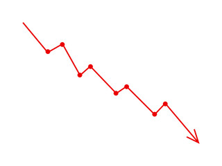 Red falling down arrow line graph indicates financial loss concept, stock market fall, business loss, market crash, economic loss. Red graph arrow downward direction. Vector illustration.