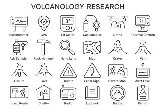 Icons representing tools and signs for volcanology research and safety.