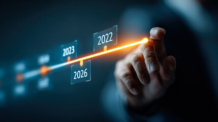Business professional engages with a digital timeline, highlighting key financial years and future projections, emphasizing strategic planning and growth