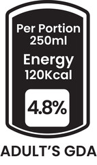 Nutrition Facts information Table label for cereal box package. Vector daily value ingredient information. Label of calories, fat Energy Vectors.

