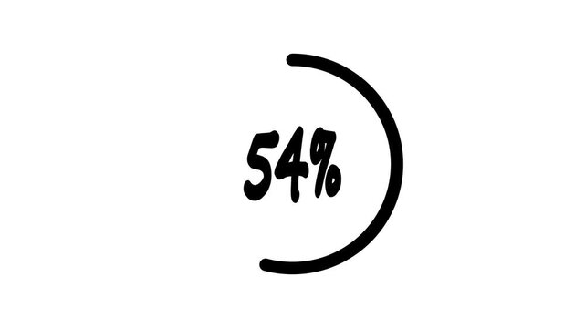 Animation loading bar. 0-100 %, progress loading bar 0-100% default, circular bar for the loading progress bar on white background.