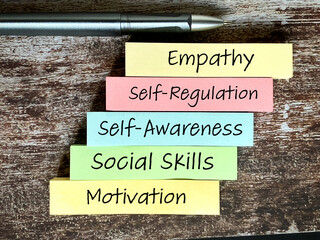 Emotional intelligence (EI) or emotional quotient (EQ) - empathy, motivation, social skills, self-regulation and self-awareness. Stock photo.
