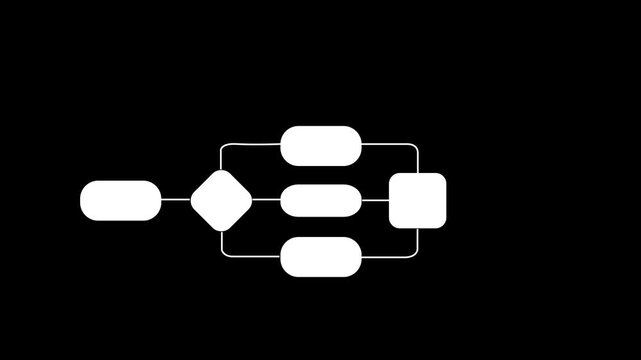 Growing Digital Network Flow Diagram Animation.Flowchart ,An integral part of the modern world.4k video concept