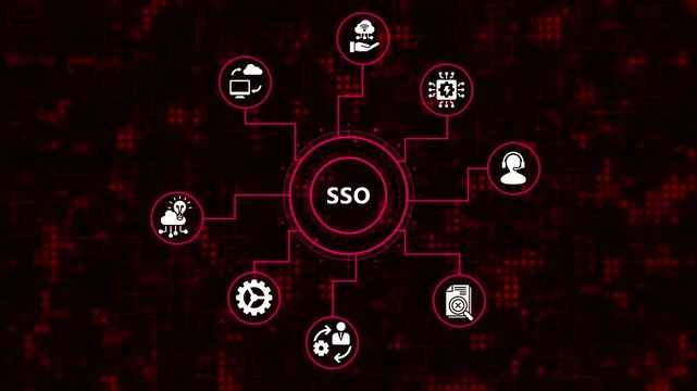 Single sign on sso concept for secure access control to multiple applications with one login cyber security and data protection for business and individuals