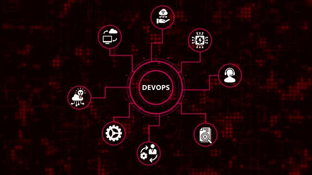 The devops concept is illustrated by a digital animation of interconnected icons, representing software development and operations on a dark blue digital background