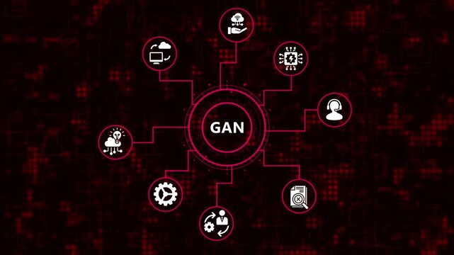 Generative adversarial network gan concept gan is a class of machine learning frameworks where two neural networks contest with each other in a game gan are used to generate new, synthetic instances